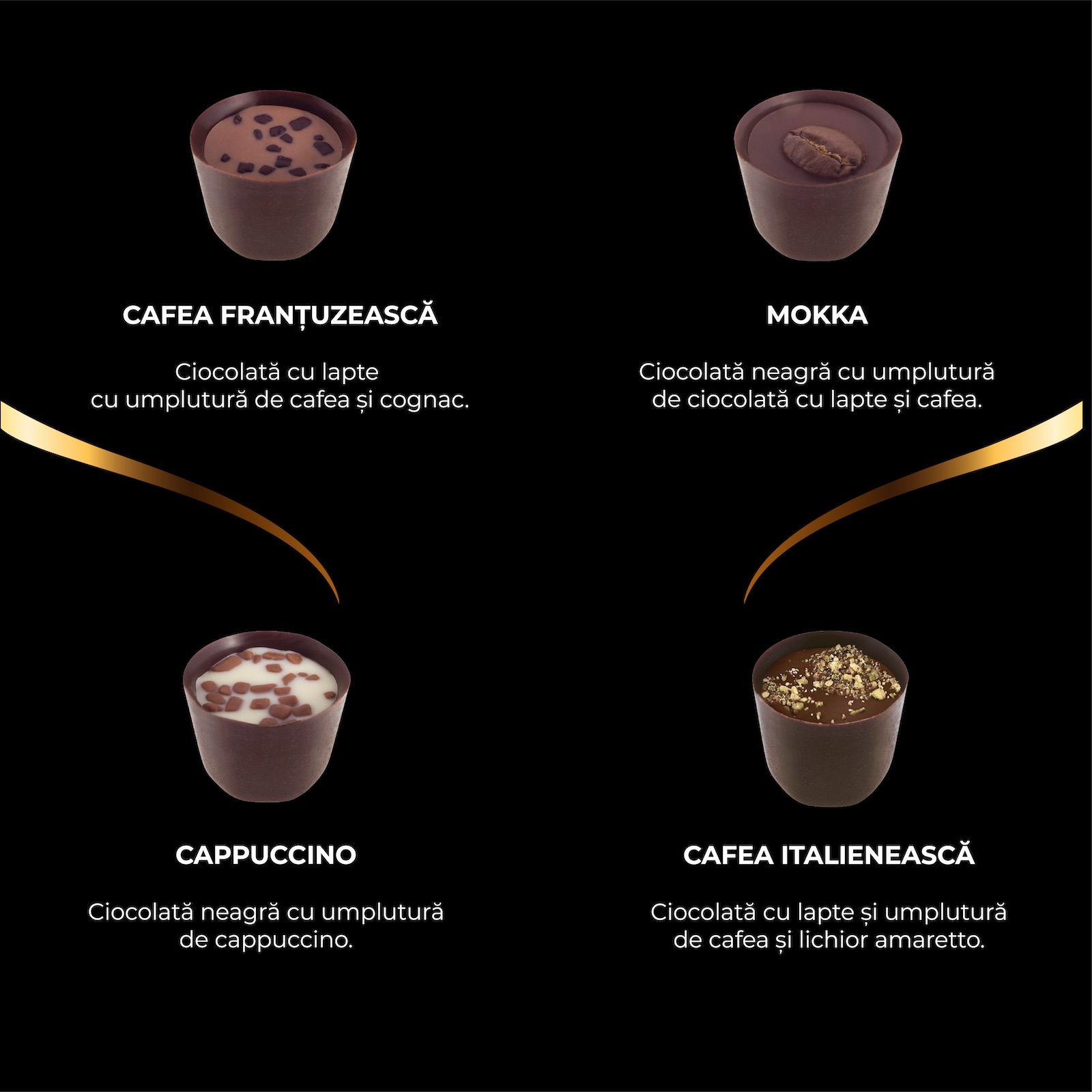 Colecția pentru cafea - Bomboane ciocolată pentru cafea