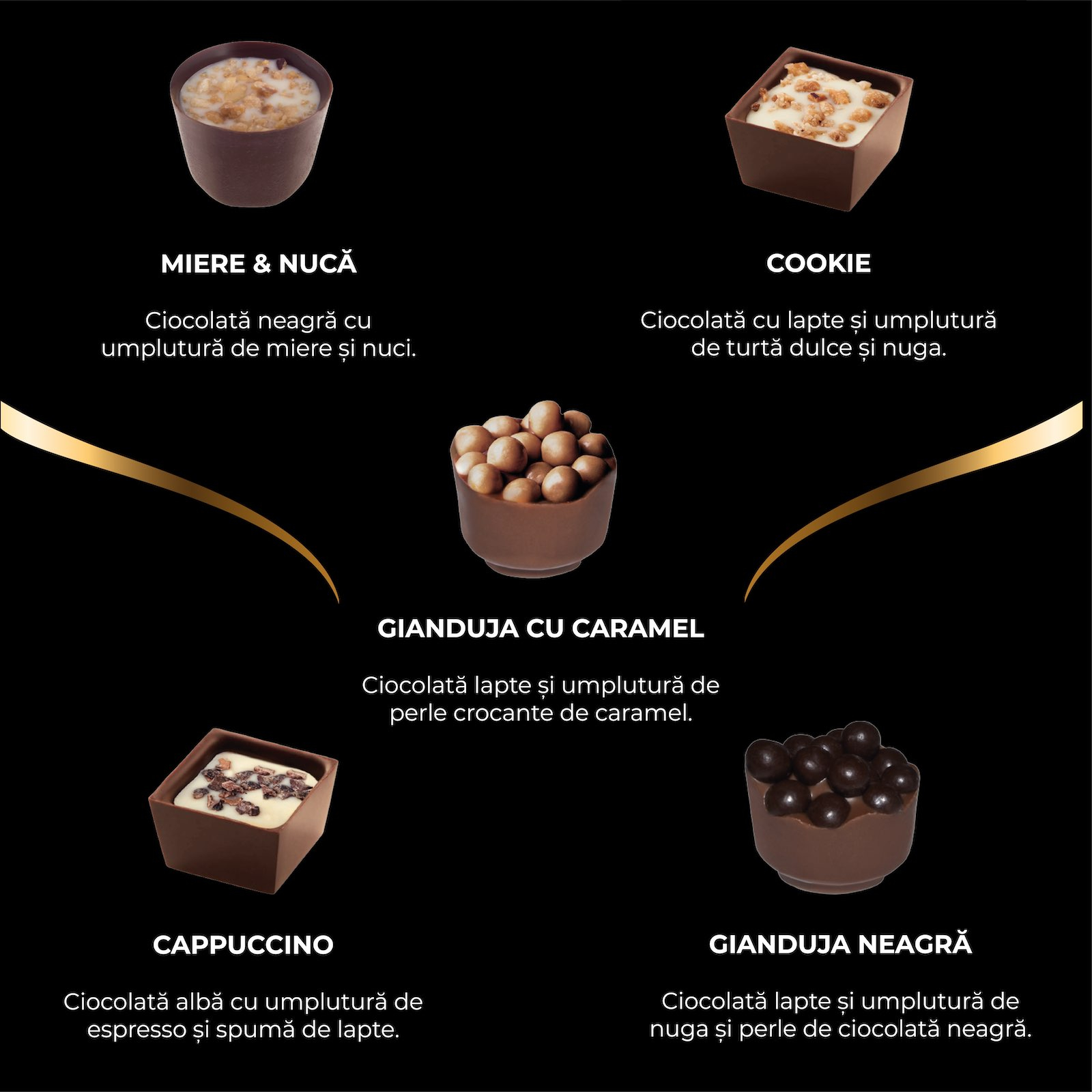 Colecția Premium - Bomboane de ciocolată cu umplutură